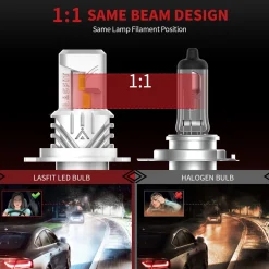 40W 9003 H4 HB2 L1 Plus Series | 4,000LM 6000K LED Bulbs