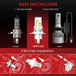 40W 9003 H4 HB2 L1 Plus Series | 4,000LM 6000K LED Bulbs