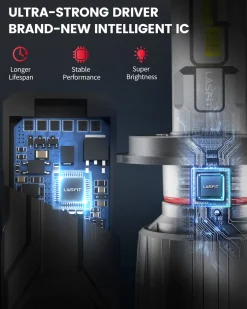 130W 9003 H4 HB2 LS Plus Series | 13,000LM 6000K LED Bulbs