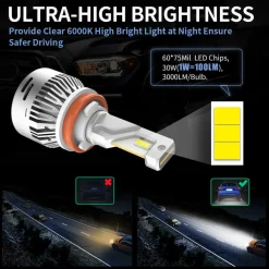 60W H8 H9 H11 LA Plus Series Combo Pack | 6,000LM 6000K LED Bulbs