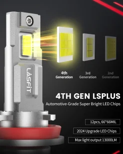 130W H11 H8 H9 LS Plus Series | 13,000LM 6000K LED Bulbs
