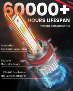 130W H11 H8 H9 LS Plus Series | 13,000LM 6000K LED Bulbs