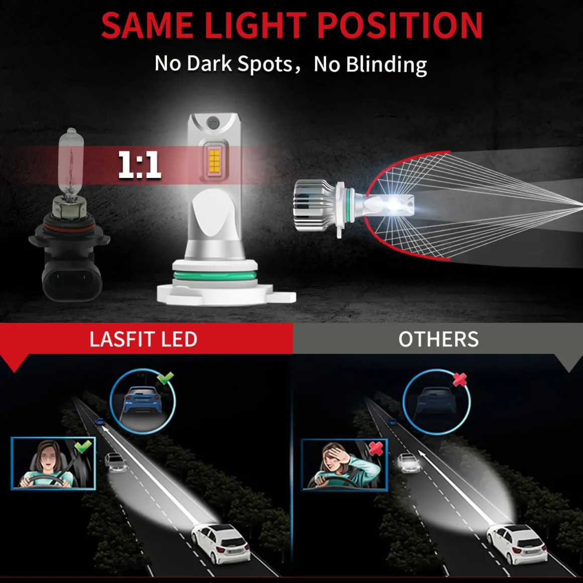 50W 9012 HIR2 LC Plus Series | 5,000LM 6000K LED Bulbs