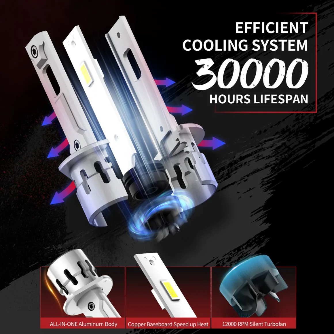 60W H1 LA Air Series | 6,000LM 6000K LED Bulbs