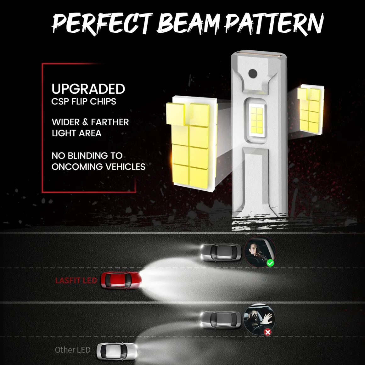 60W H1 LA Air Series | 6,000LM 6000K LED Bulbs