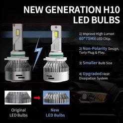 60W H10 9145 9140 9055 LA Plus Series | 6,000LM 6000K LED Fog Light Bulbs