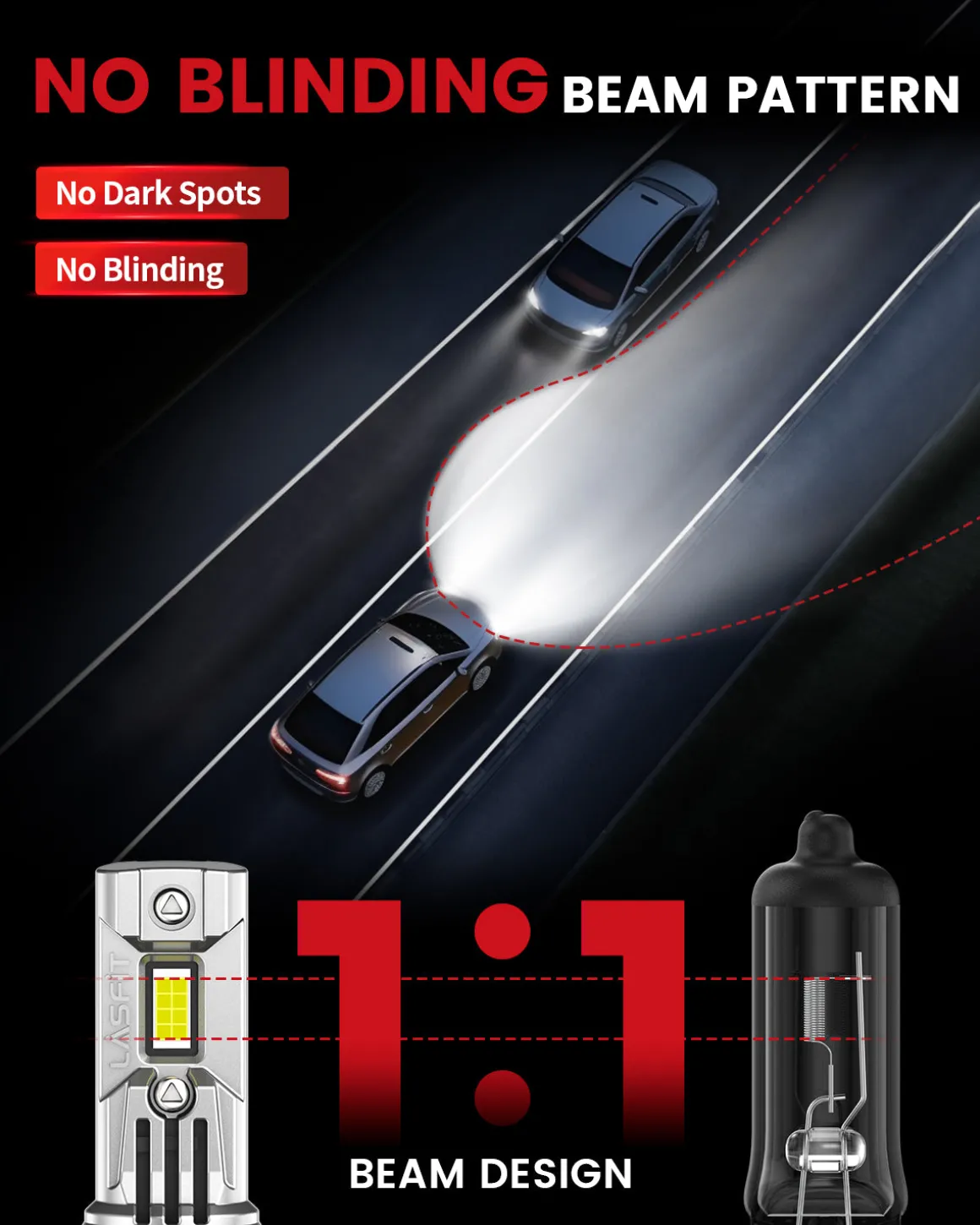 60W H7 LC Air Series | 6,000LM 6000K LED Bulbs