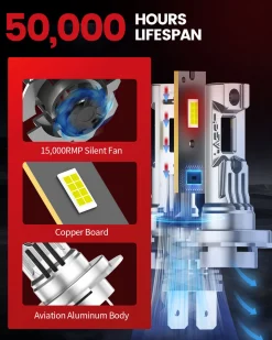 60W H7 LC Air Series | 6,000LM 6000K LED Bulbs