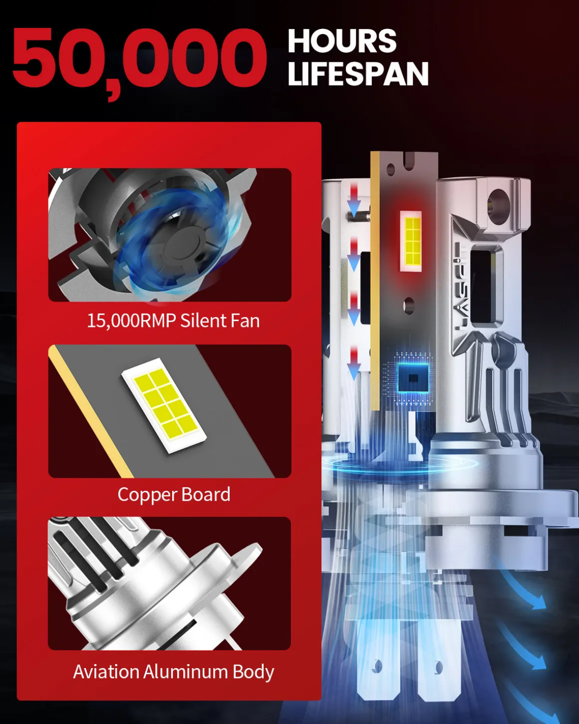 60W H7 LC Air Series | 6,000LM 6000K LED Bulbs