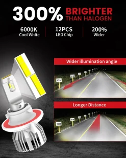50W H13 9008 LC Plus Series | 5,000LM 6000K LED Bulbs