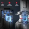 130W H7 LS Plus Series | 13,000LM 6000K LED Bulbs