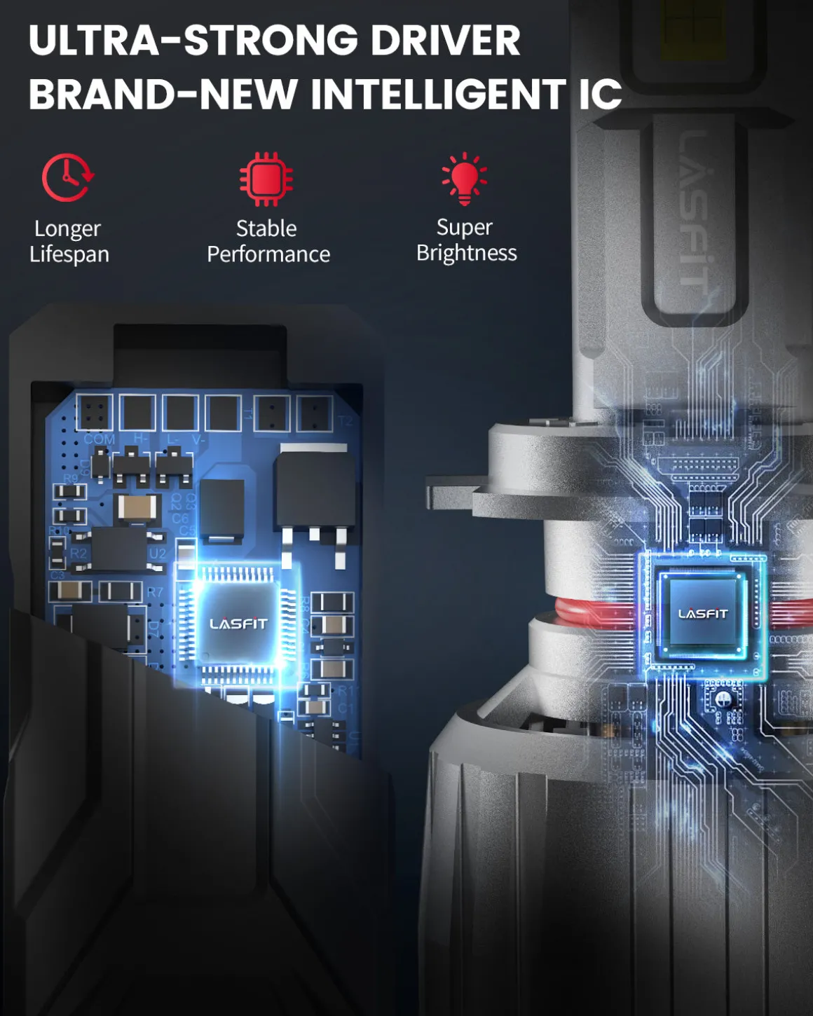 130W H7 LS Plus Series | 13,000LM 6000K LED Bulbs