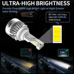 60W 9005 9006 LA Plus Series Combo Pack | 6,000LM 6000K LED Bulbs