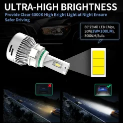 60W 5202 2504 PSX24W LA Plus Series | 6,000LM 6000K LED Fog Light Bulbs