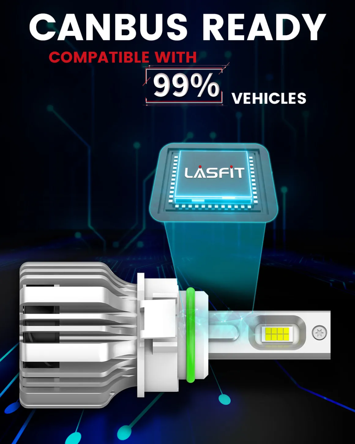 50W 5202 2504 PSX24W LC Plus Series | 5,000LM 6000K LED Fog Light Bulbs
