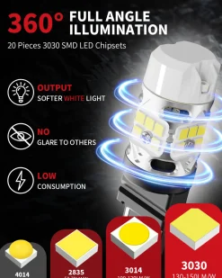 WT21W LED Reverse Bulbs CanBus-Ready White | T3 Series