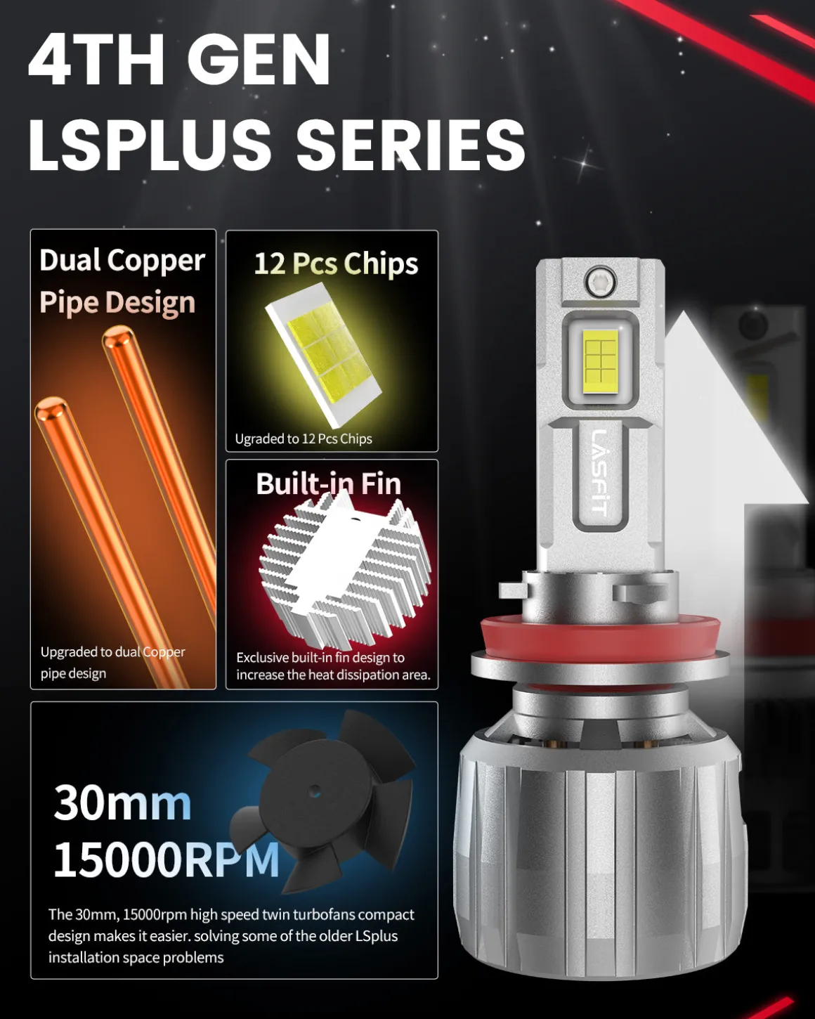 130W/60W H11 LS LD Plus Series Combo Pack | 13,000LM/6,000LM LED Bulbs